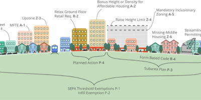 _Affordability Diagram_0507 (1)