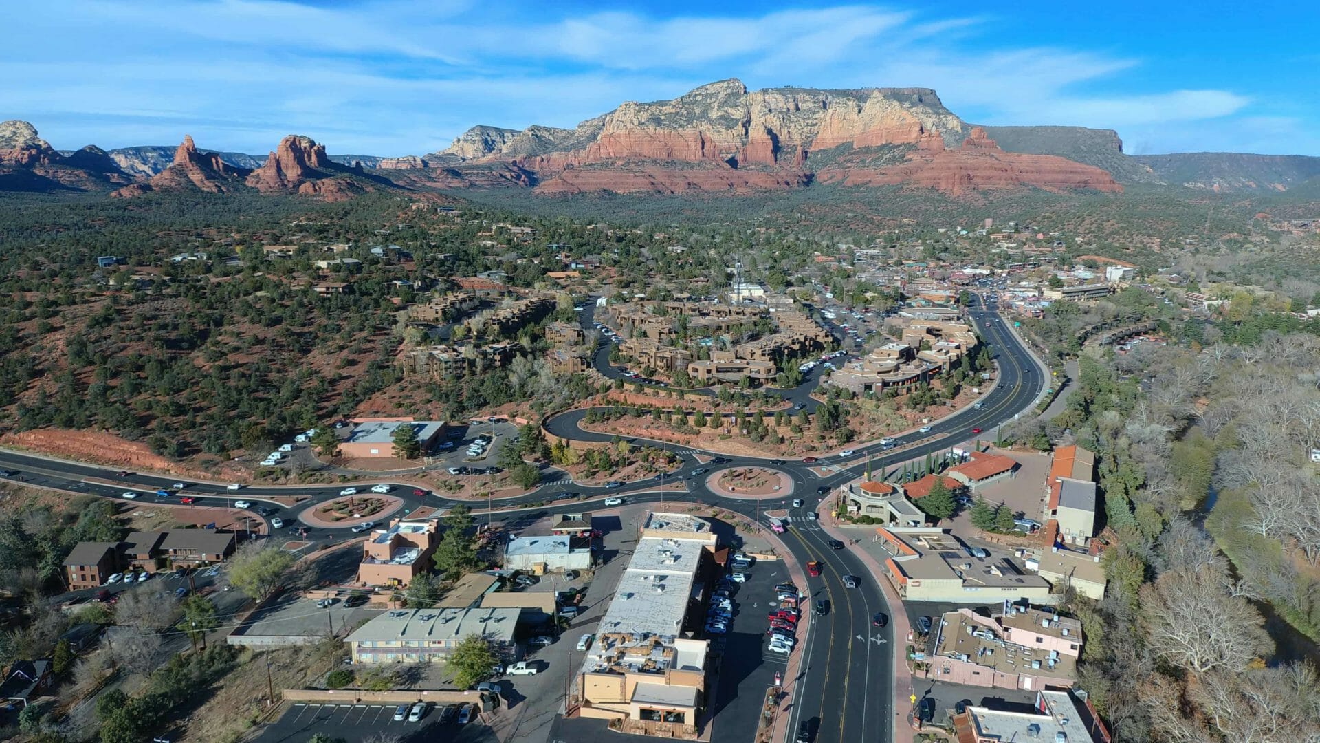 Getting started with aerial photography in urban design